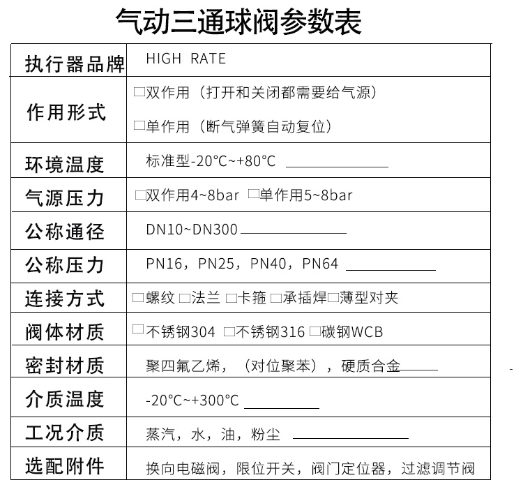 HIGHRATE氣動三通螺紋球閥選型