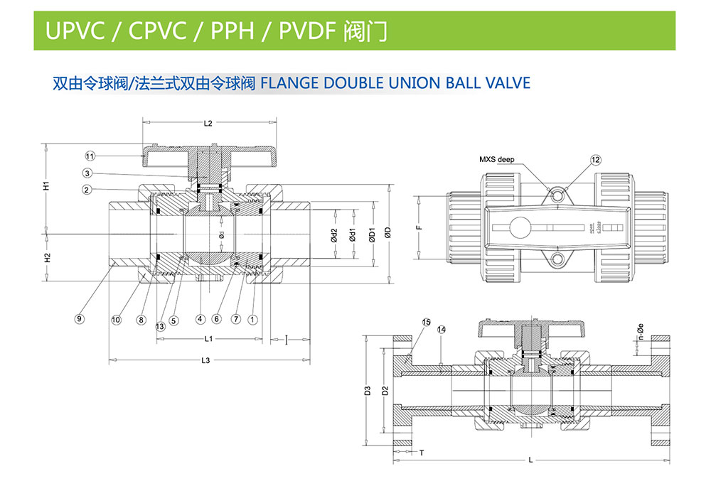 PVC球閥/雙由令球閥結構